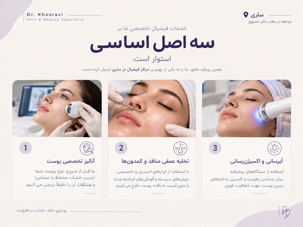 فیشیال در کلینیک دکتر خسروی