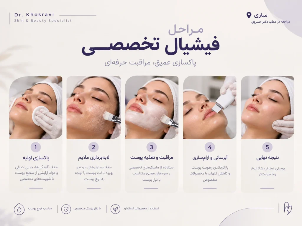 مراحل فیشیال