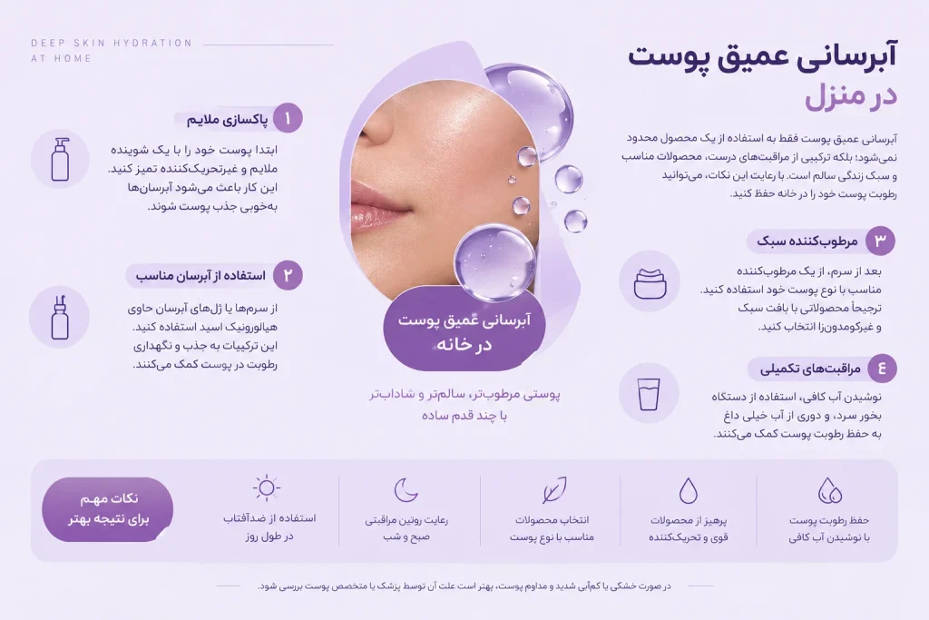 آبرسانی عمیق پوست در منزل